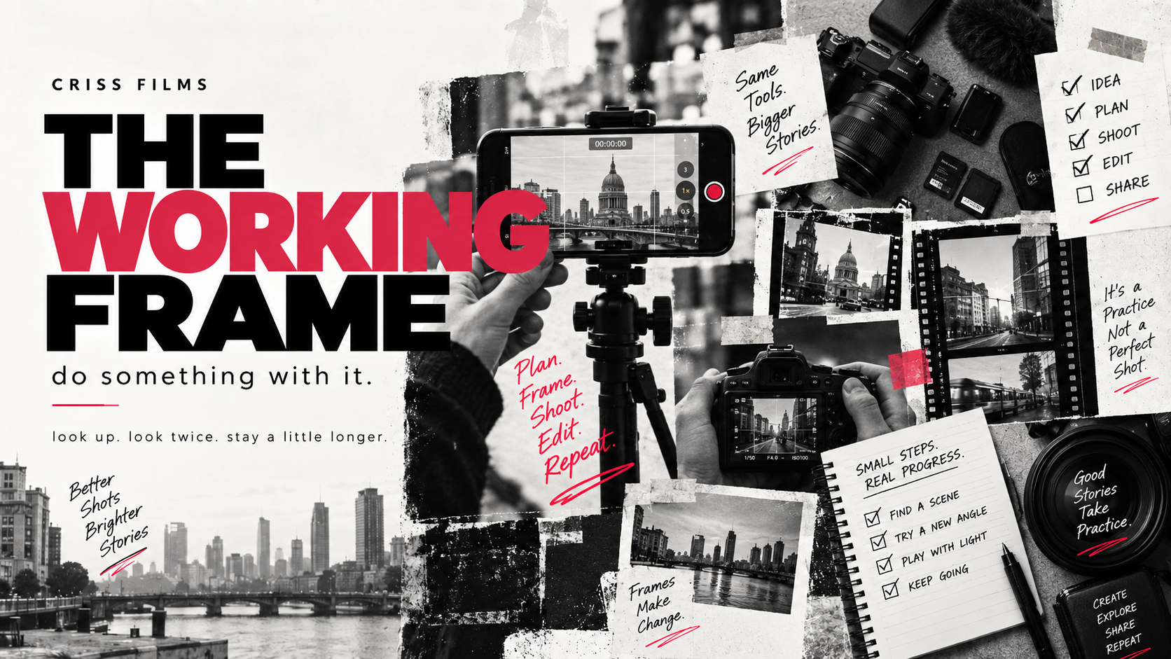 The Working Frame — practical guides for shooting, editing and working smarter