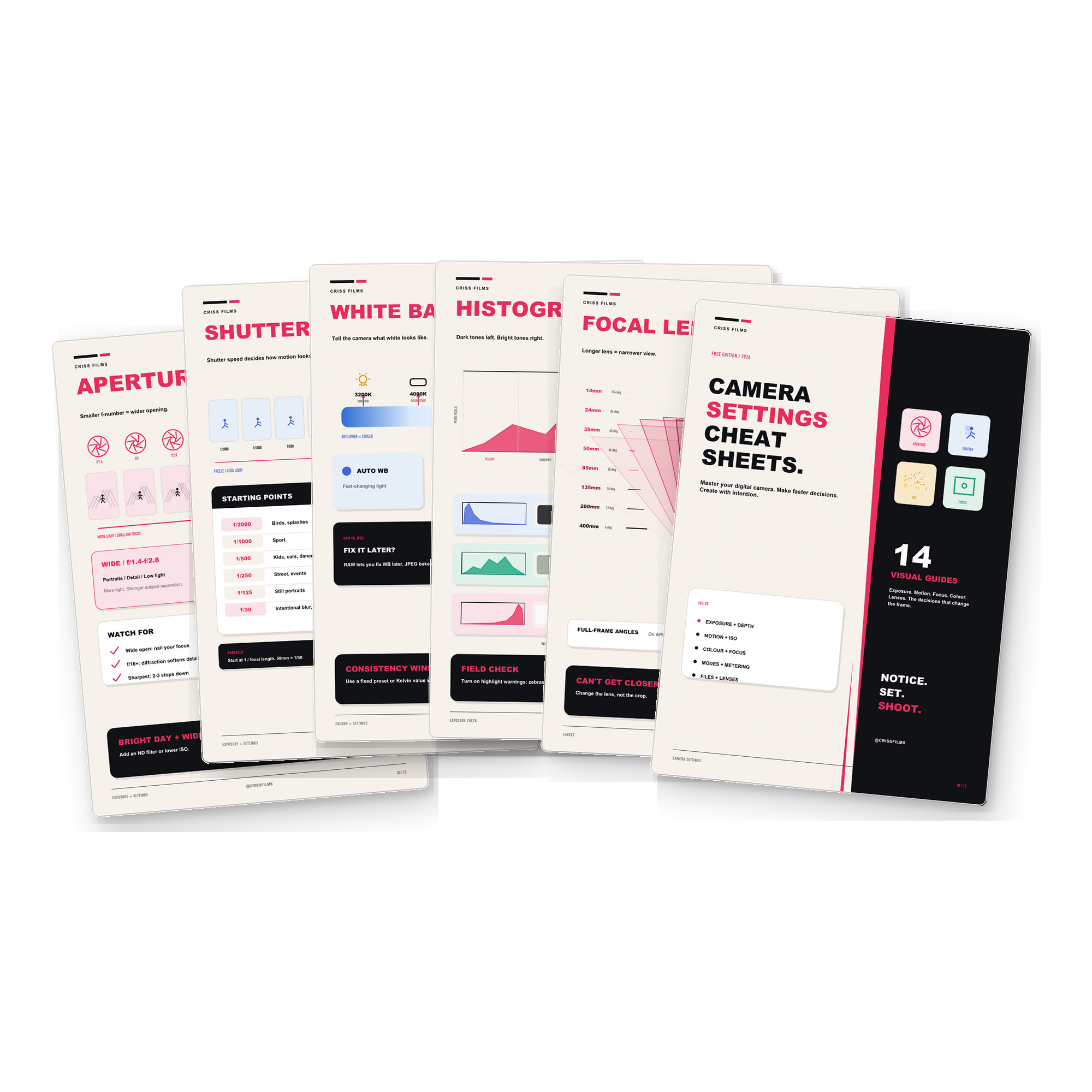Pages from the free Camera Settings Cheat Sheets showing the exposure triangle, aperture, shutter speed, white balance and focal length