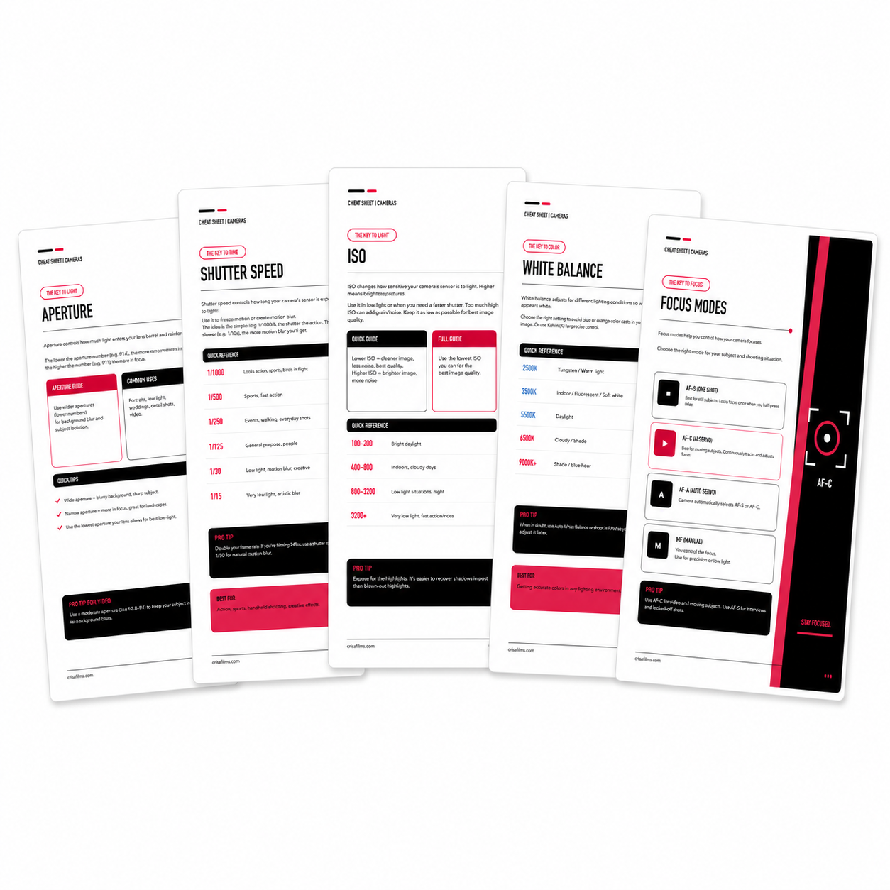 Five free Camera Settings cheat sheets covering light, motion, focus, colour and phone equivalents.